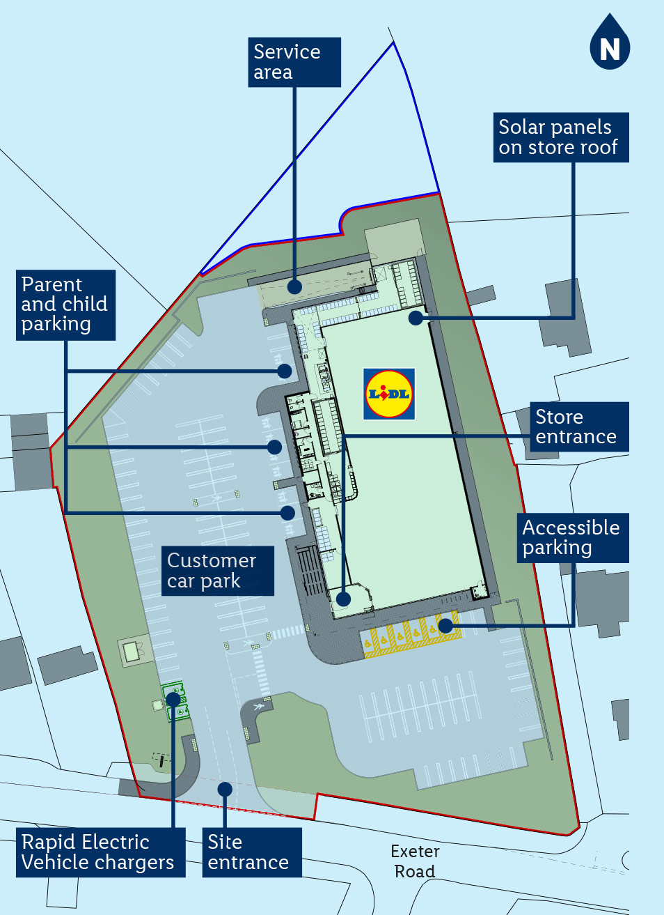 site plan
